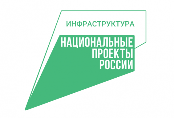 ГОЛОСОВАНИЕ ЗА ОБЪЕКТЫ ДЛЯ БЛАГОУСТРОЙСТВА